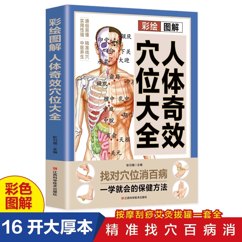 Health & Wellness Lafayette - Guida al massaggio dei punti di