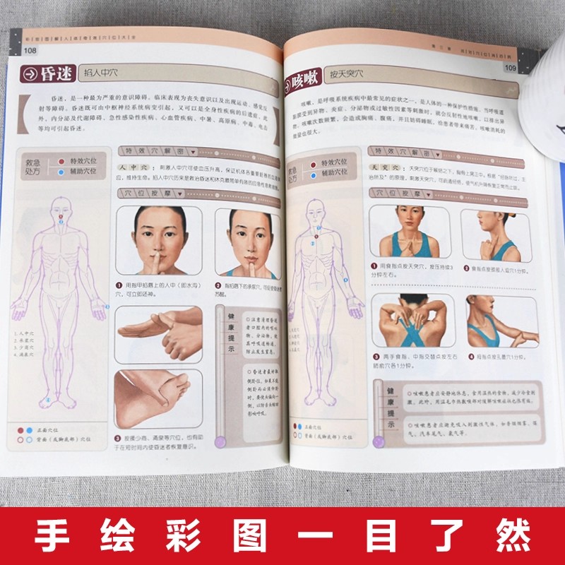 Guida al massaggio dei punti d - Health & Wellness Lafayette recensione e prezzo